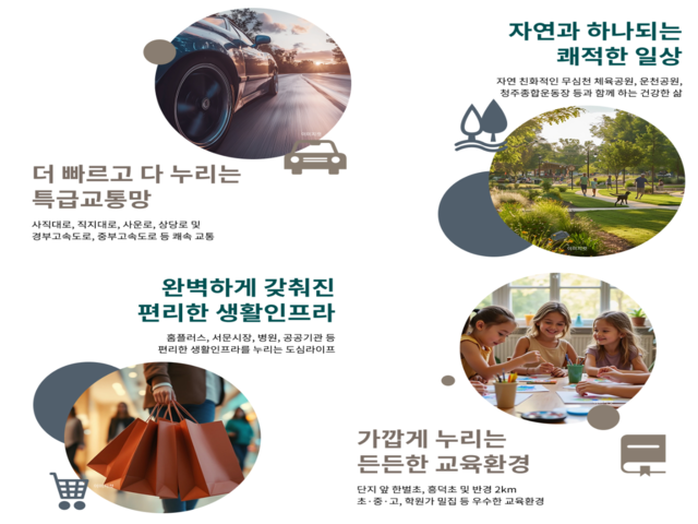 입지환경